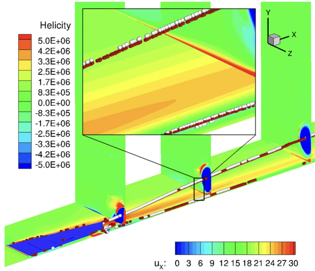 Micro Vortex Generator Design — Ramp and Wedge Types
